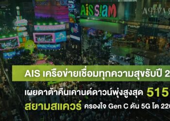 AIS เผย Data คืนเคานต์ดาวน์พุ่ง สูงสุด 515% สยามสแควร์ฮอตครองใจ Gen C ดัน 5G โต 226%