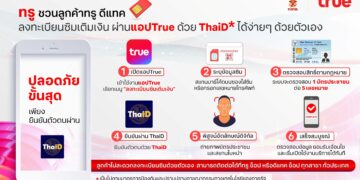 ทรู ยกระดับความปลอดภัยการลงทะเบียนซิมขั้นสุด เปิดให้ลูกค้าลงทะเบียนซิมเติมเงินด้วยตัวเอง ผ่านแอปทรูด้วย ThaiD  มั่นใจ ใช้งานง่าย และเชื่อถือได้