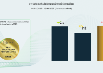 nPerf เผย True Online ประสิทธิภาพอินเทอร์เน็ตบ้านที่ดีที่สุดในประเทศไทย 2025