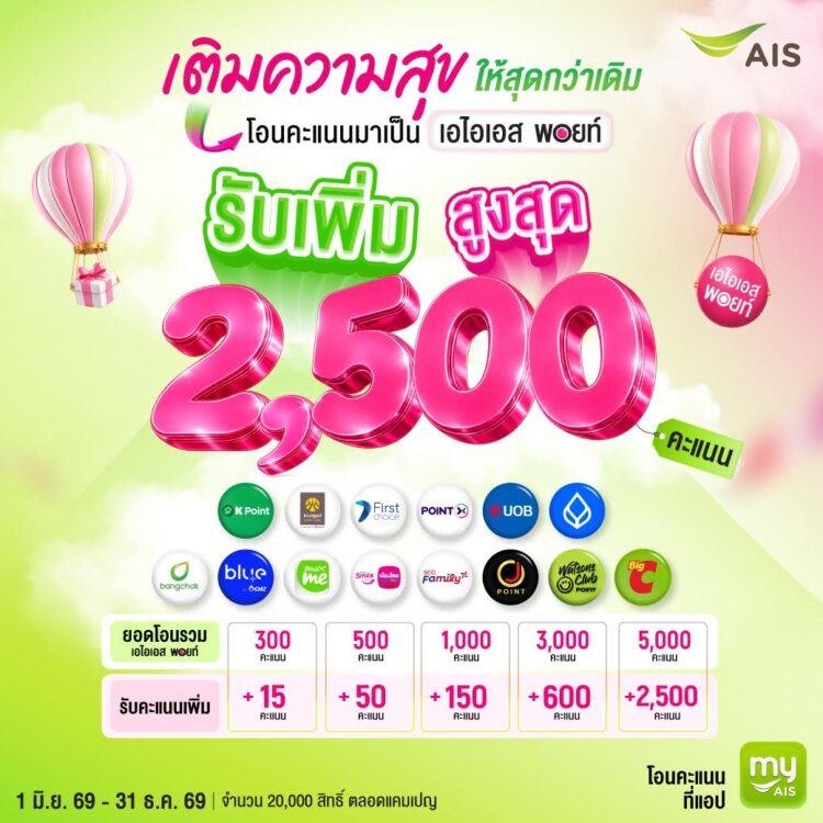 AIS ส่งแคมเปญ โอนคะแนนพาร์ตเนอร์เป็น AIS Points รับโบนัสสูงสุด 2,500 คะแนน พร้อมเพิ่ม Big C–Watsons ขยาย Loyalty Program มุ่งสู่ “Points Hub” เชื่อมโยงคะแนนสะสมจากพาร์ตเนอร์ชั้นนำ