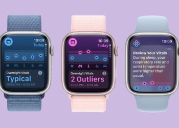 Apple จะเปิดตัว Readiness แอปใหม่สำหรับ Apple Watch ในอีเวนต์ Surprise and Shine