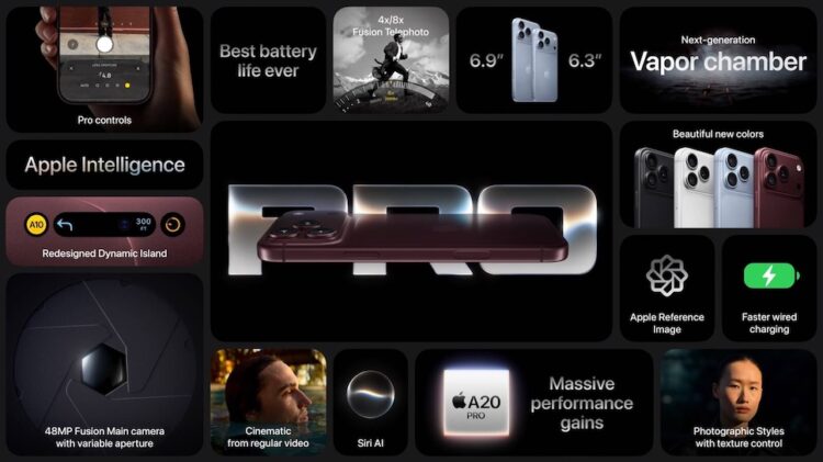 เปิดตัวแล้ว!! iPhone 18 Pro และ iPhone 18 Pro Max มาพร้อมชิป A20 Pro