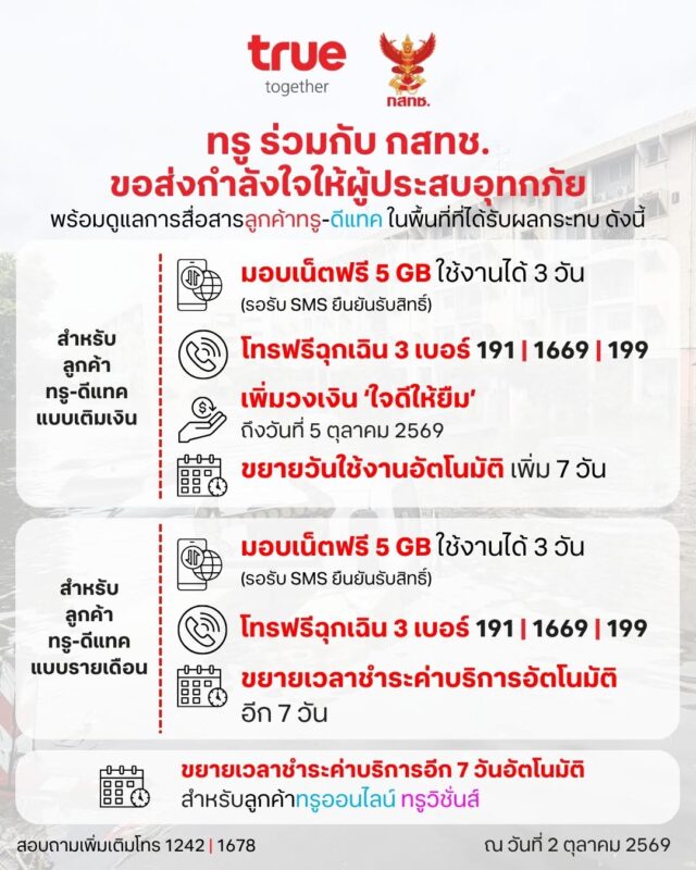 ทรู-ดีแทค มอบเน็ตฟรี 5GB 3 วัน เพิ่มวงเงินใจดีให้ยืม ขยายวันใช้งาน และขยายวันชำระเงิน 7 วัน พร้อมให้โทรฟรีฉุกเฉิน 3 เบอร์ 