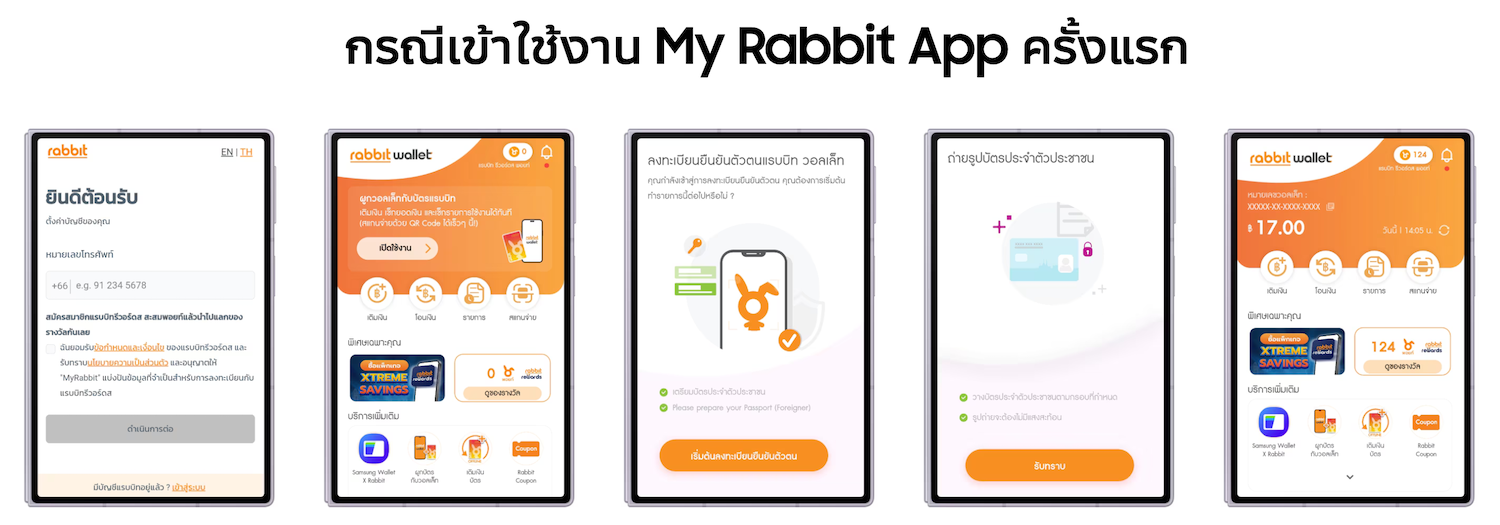 Samsung Wallet รองรับ Rabbit Virtual Card ใช้แตะจ่ายค่าโดยสาร BTS และ MRT พร้อมรับสิทธิ์จ่าย 20 บาท ตลอดสาย