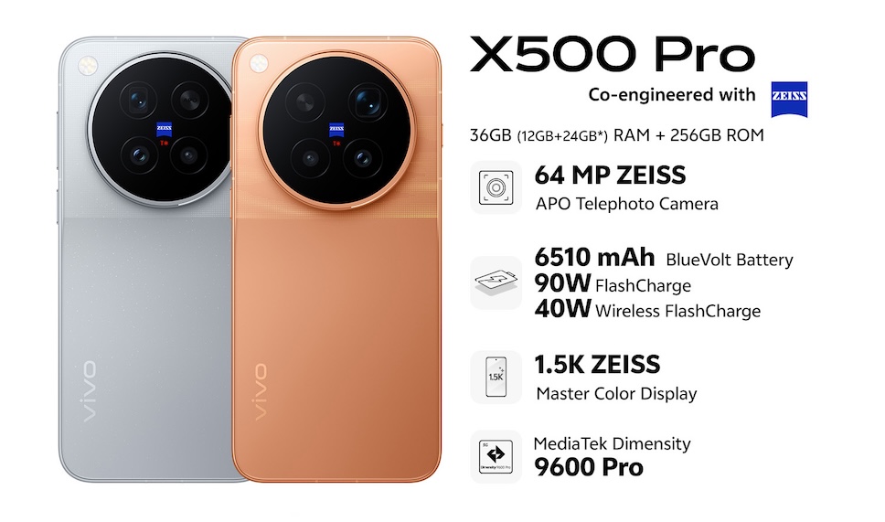 vivo X500 series พร้อมทำตลาดไปทั่วโลกแล้ว ในมาเลเซียเริ่มต้น 4,699 ริงกิต หรือราว 38,790 บาท