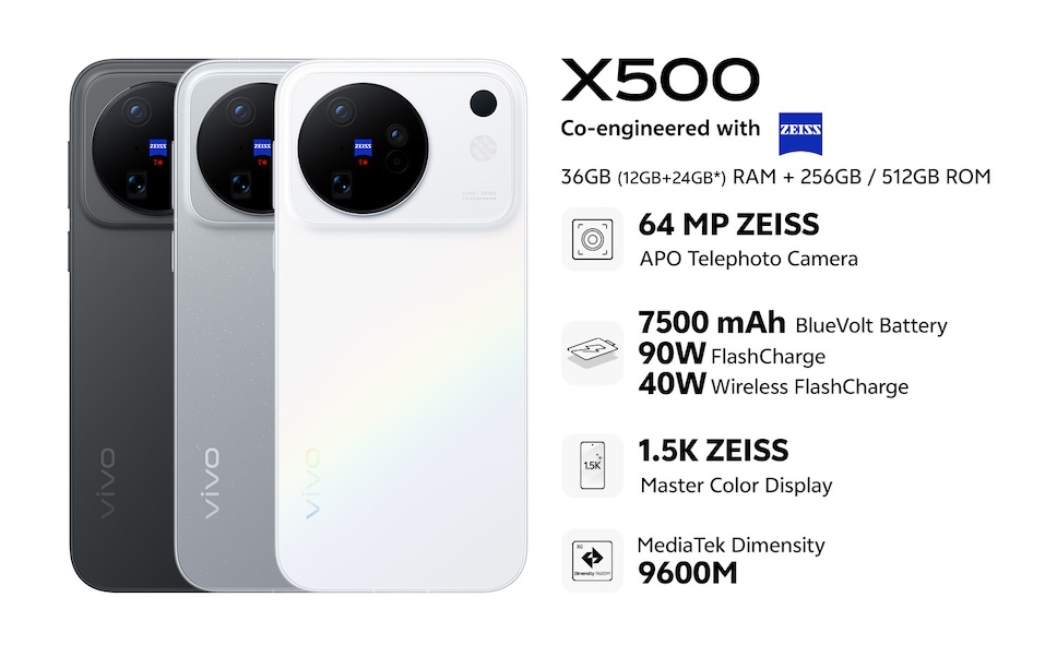 vivo X500 series พร้อมทำตลาดไปทั่วโลกแล้ว ในมาเลเซียเริ่มต้น 4,699 ริงกิต หรือราว 38,790 บาท